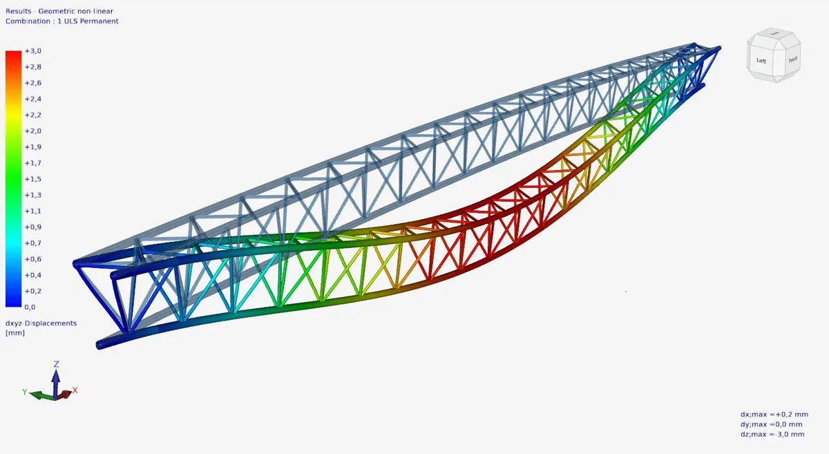 XFEM4U: displacements of the curved truss from a geometrically non-linear analysis, coloured from 0 to 3.0 mm.
