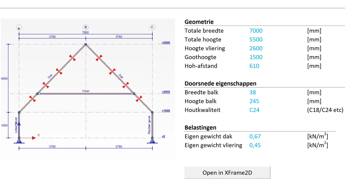 An XSpreadsheets module sheet: a timber roof truss with an attic floor drawn with dimensions, input cells for geometry, sections and loads, and an Open in XFrame2D button.