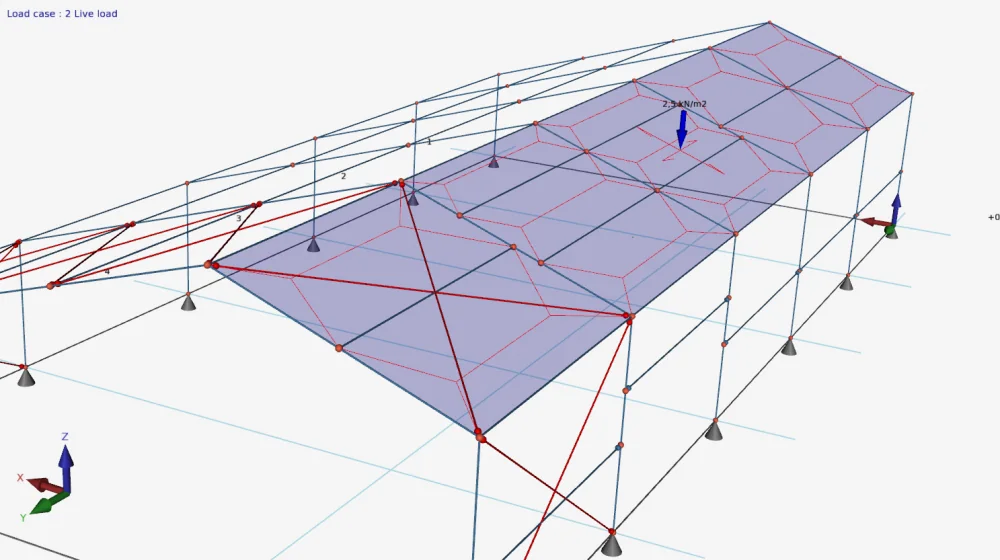 XFrame3d: surface load of 2.5 kN/m2 on an area of a 3D frame, with the distribution lines to the beams