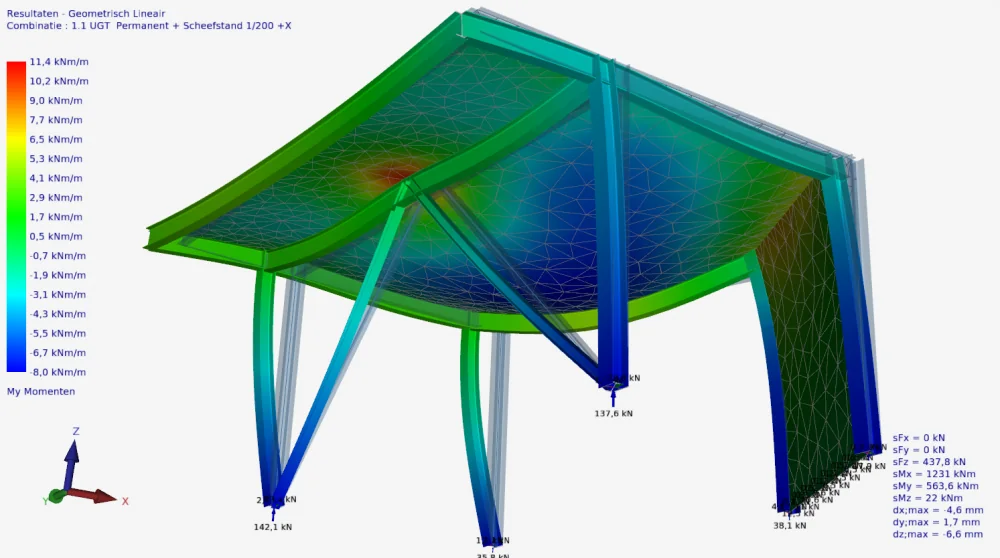 XFrame3d results: bending moments My in the floor slab on the deformed structure, with reaction forces