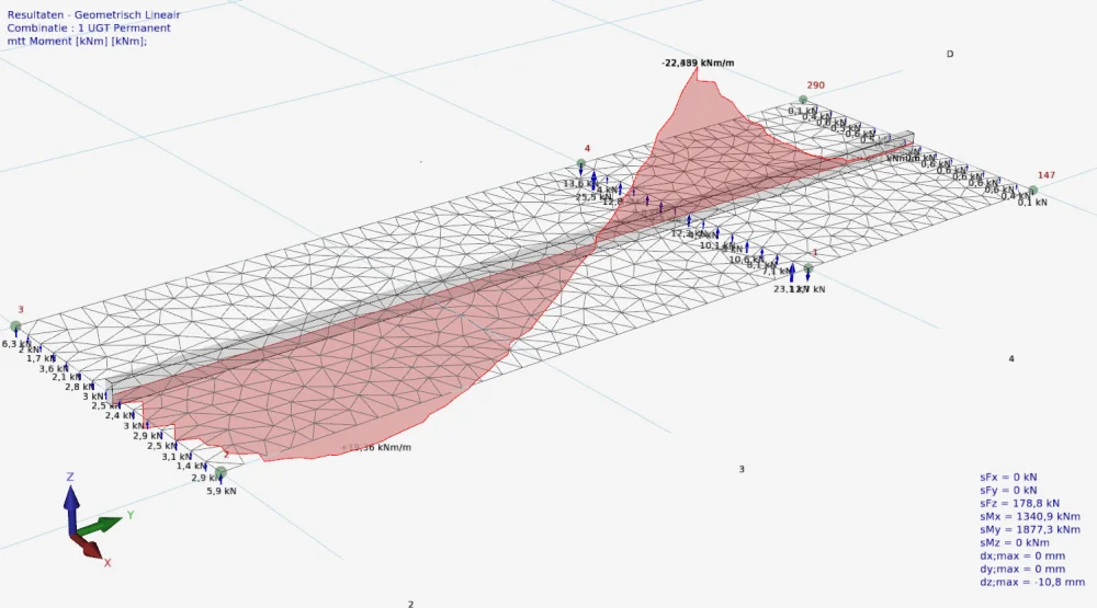 XFrame3d: cross section line through a meshed floor plate with the diagram of the bending moment mtt