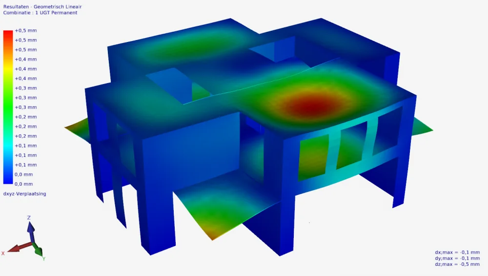 XFEM4U: colour plot of the displacements of a building made of walls and floor slabs