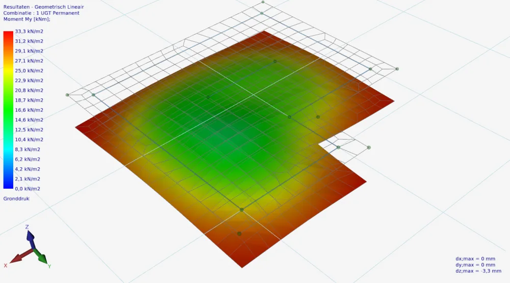 XFEM4U: colour plot of the soil pressure under a slab on elastic soil, up to 33.3 kN/m2