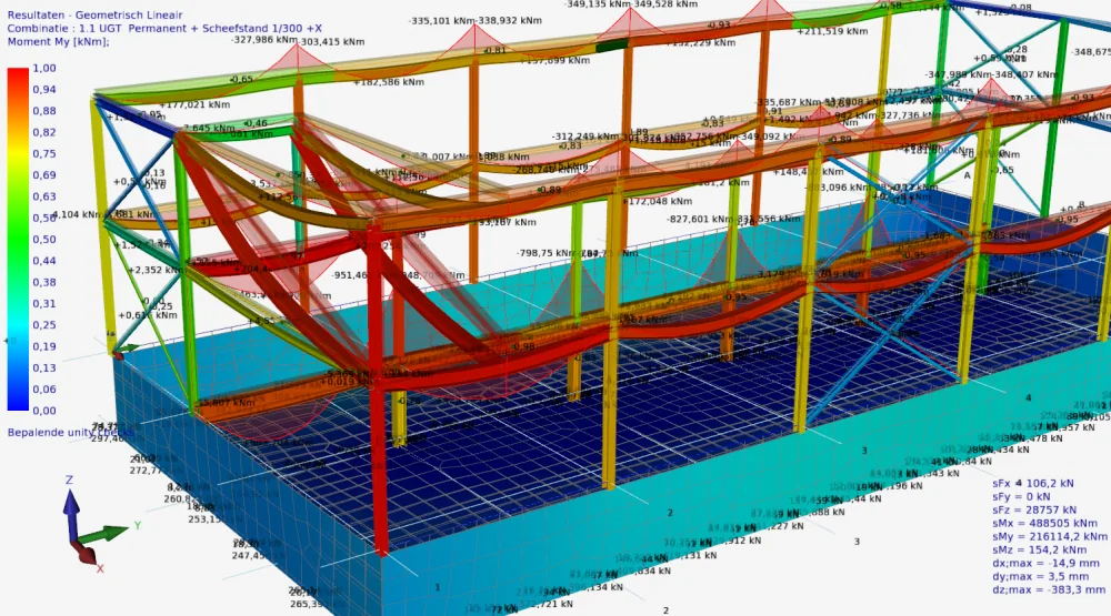 XFEM4U: 3D model of a steel structure on a slab with bending moment diagrams and unity checks in colour