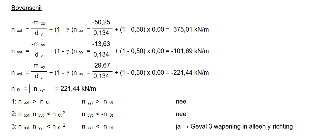 XFEM4U output: detailed reinforcement calculation for the top layer of a plate, with formulas and values