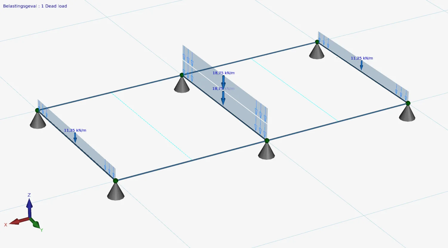 XFEM4U: generated beam loads, 11,25 kN/m on the two outer beams and twice 18,75 kN/m on the middle beam