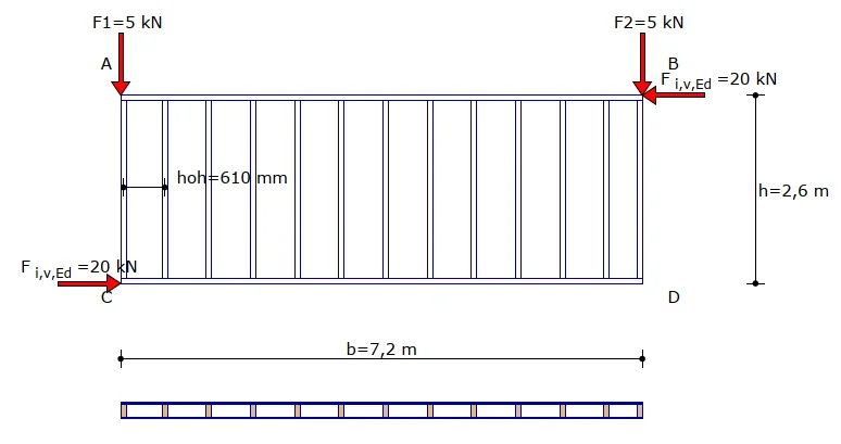 XConstruct: wood framing wall of 7,2 m by 2,6 m with studs at 610 mm, loaded by vertical and horizontal forces