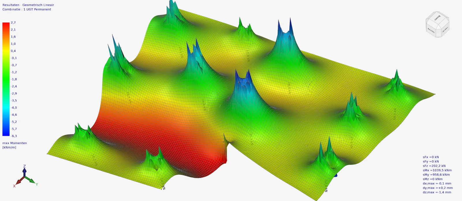 XFEM4U: mxx bending moments of the L-shaped plate, shown as a coloured 3D surface