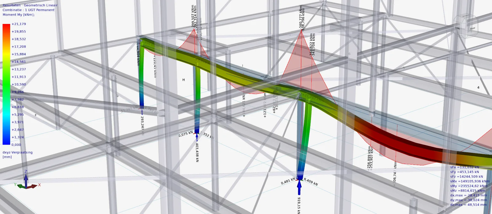 XFEM4U: bending moments and displacements of a beam in a 3D steel frame, with the value texts drawn along the members