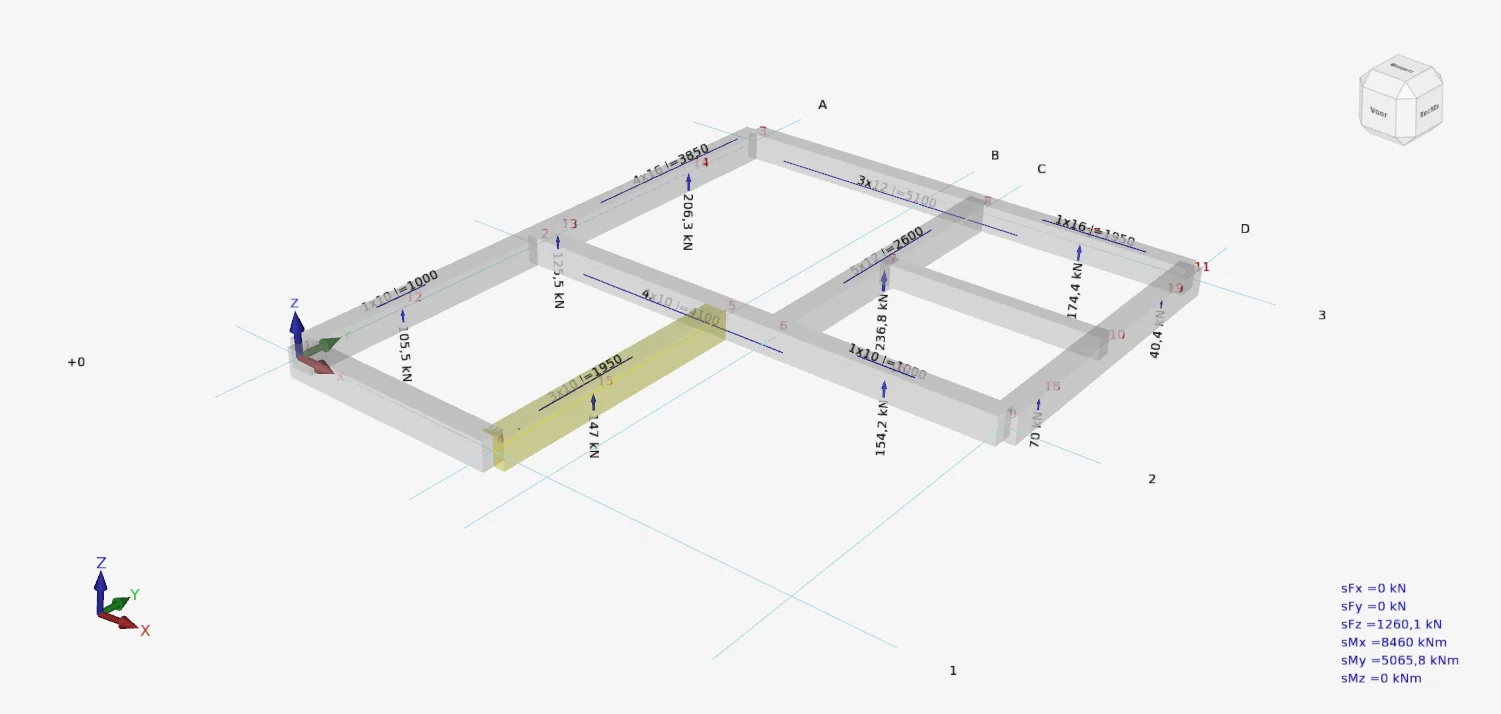 XFEM4U: the same grid of beams with upward reaction forces in kN and labels such as 4x16 l=3850 along the beams