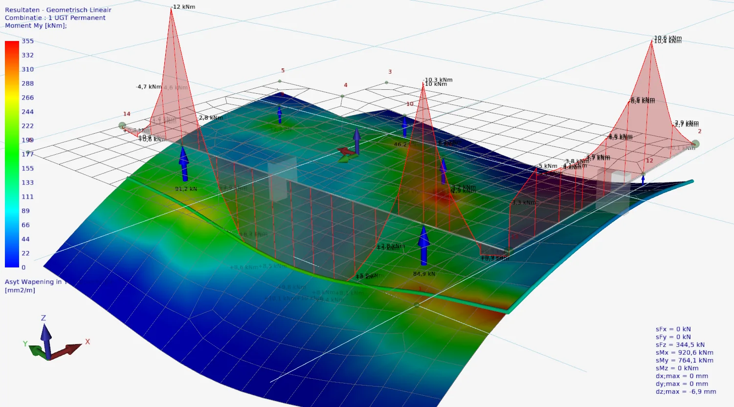 XFEM4U: bending moment diagrams My and required reinforcement of a point-supported slab, drawn on the deformed structure