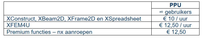 Tarieven Pay Per Use: XConstruct, XBeam2D, XFrame2D en XSpreadsheet € 10 per uur, XFEM4U € 12,50 per uur, premium functies € 12,50
